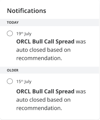 List of user’s notifications about Oracle using a Bull Call Spread options strategy